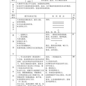 为什么篮球训练对团队合作有重要作用